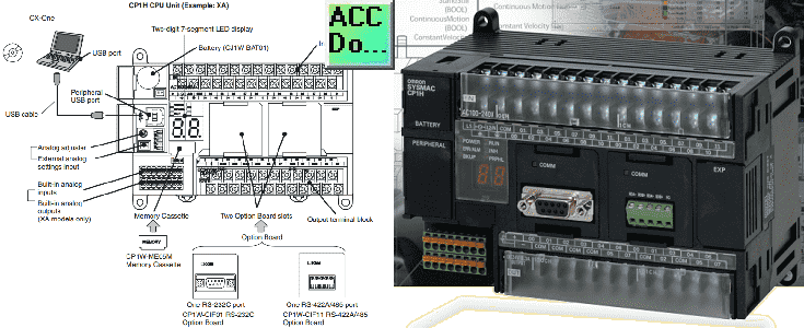 Omron CP1H System Hardware 000-min.png