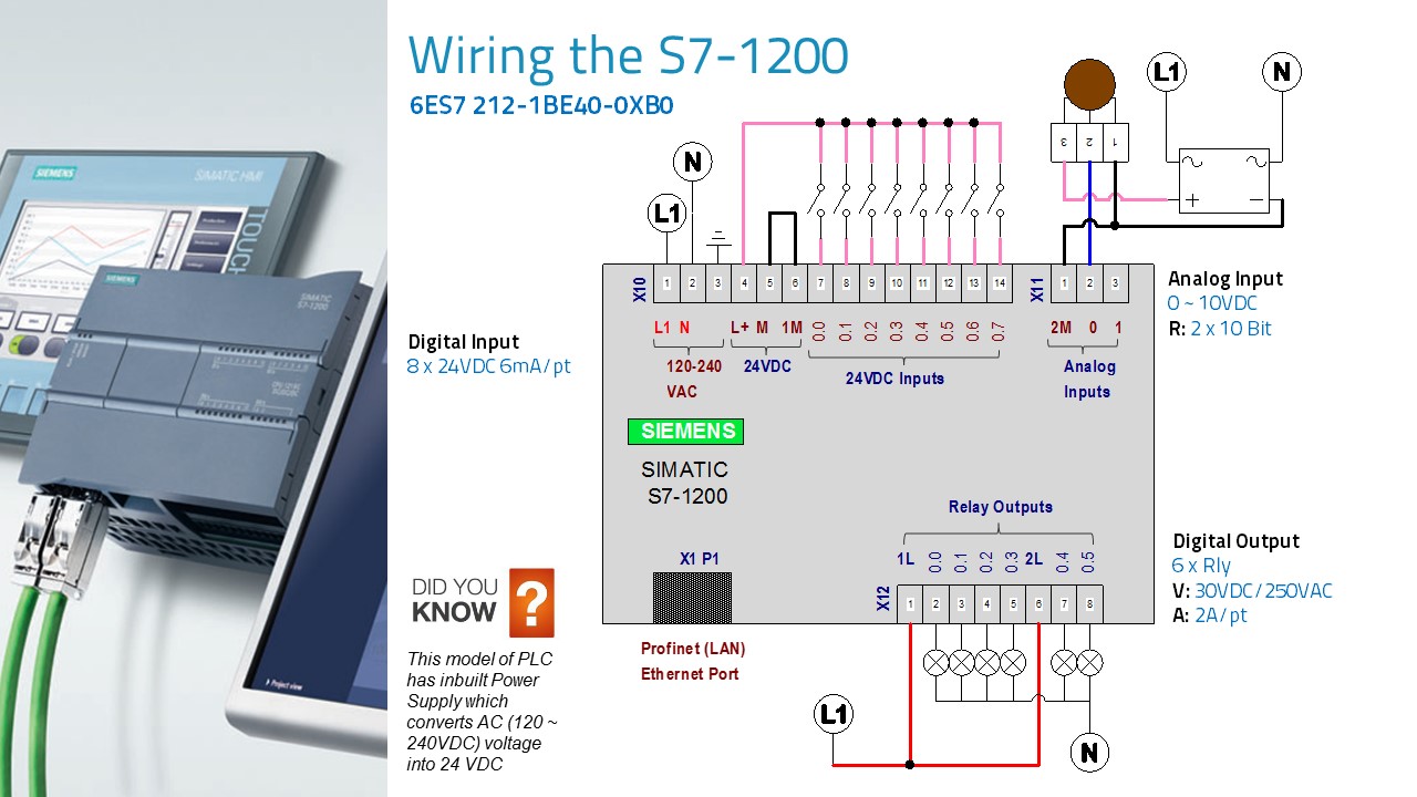 HELP! Wiring 1214C DC/DC/DC CPU - Siemens - Forums.MrPLC.com  Siemens Control Wiring Diagrams    Forums - Mr.PLC