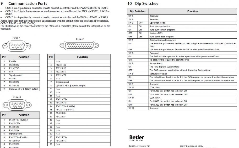Beijer touchscreen - com 1.JPG