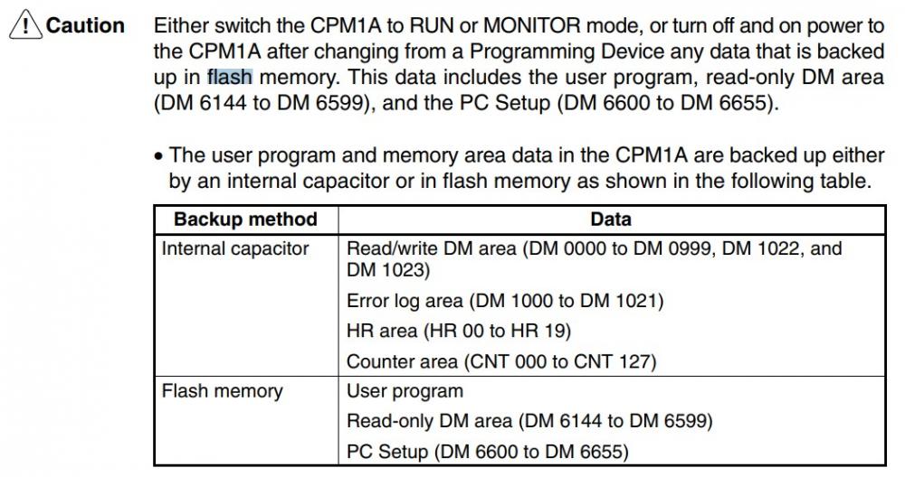 CPM1A_Flash_Memory.jpg