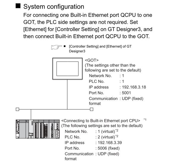System configuration.JPG