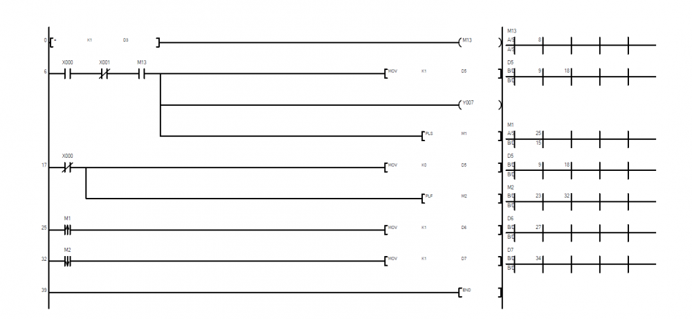 Ladder Diagram.png