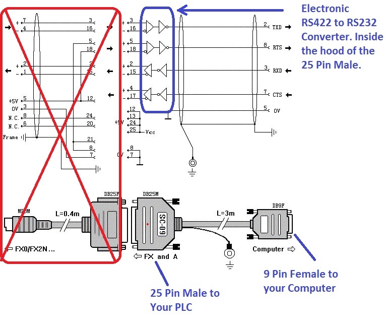 Rs422 схема подключения