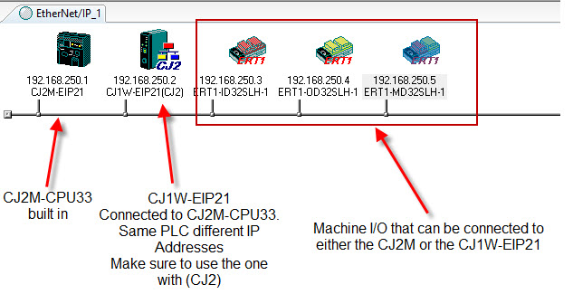 Ethernet_IP.jpg.29408a998f5e66e913428f08