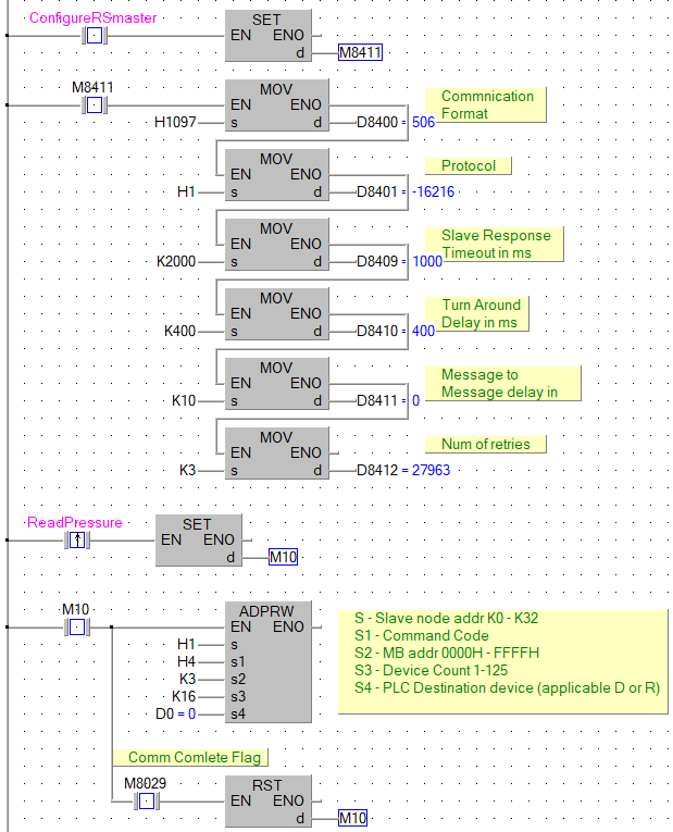 RS485 Modbus Connection PLC Sensor - Mitsubishi - Forums.MrPLC.com