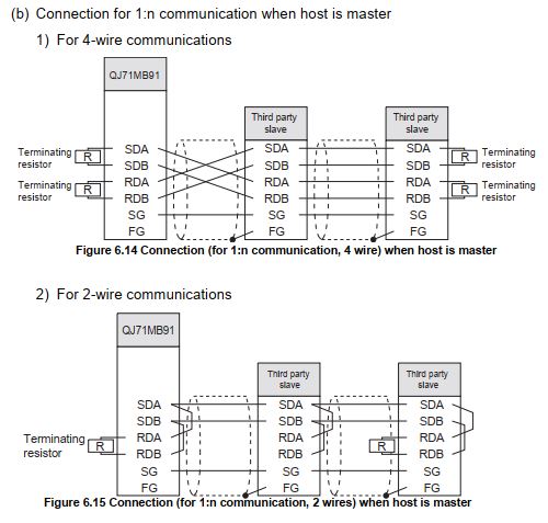 Modbus Manual Page 154 RS485 connection.JPG
