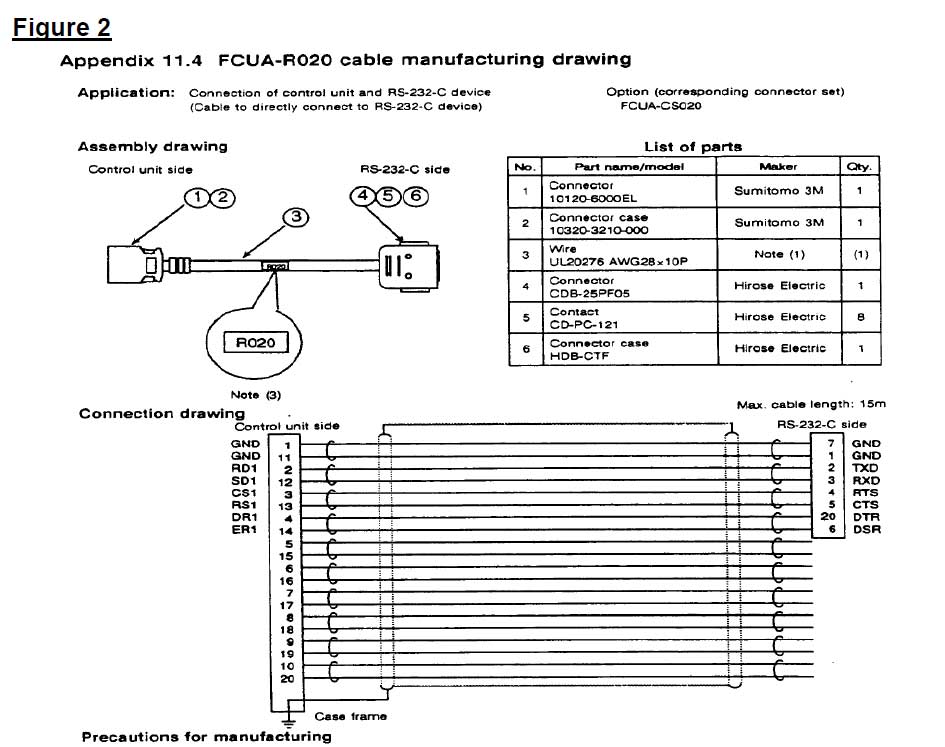FCUA-R020-Cable.jpg