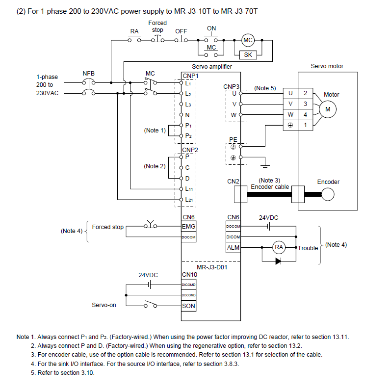Can I use 115 VAC or 24 VDC to Power on MR-J3-70T Servo Amplifier